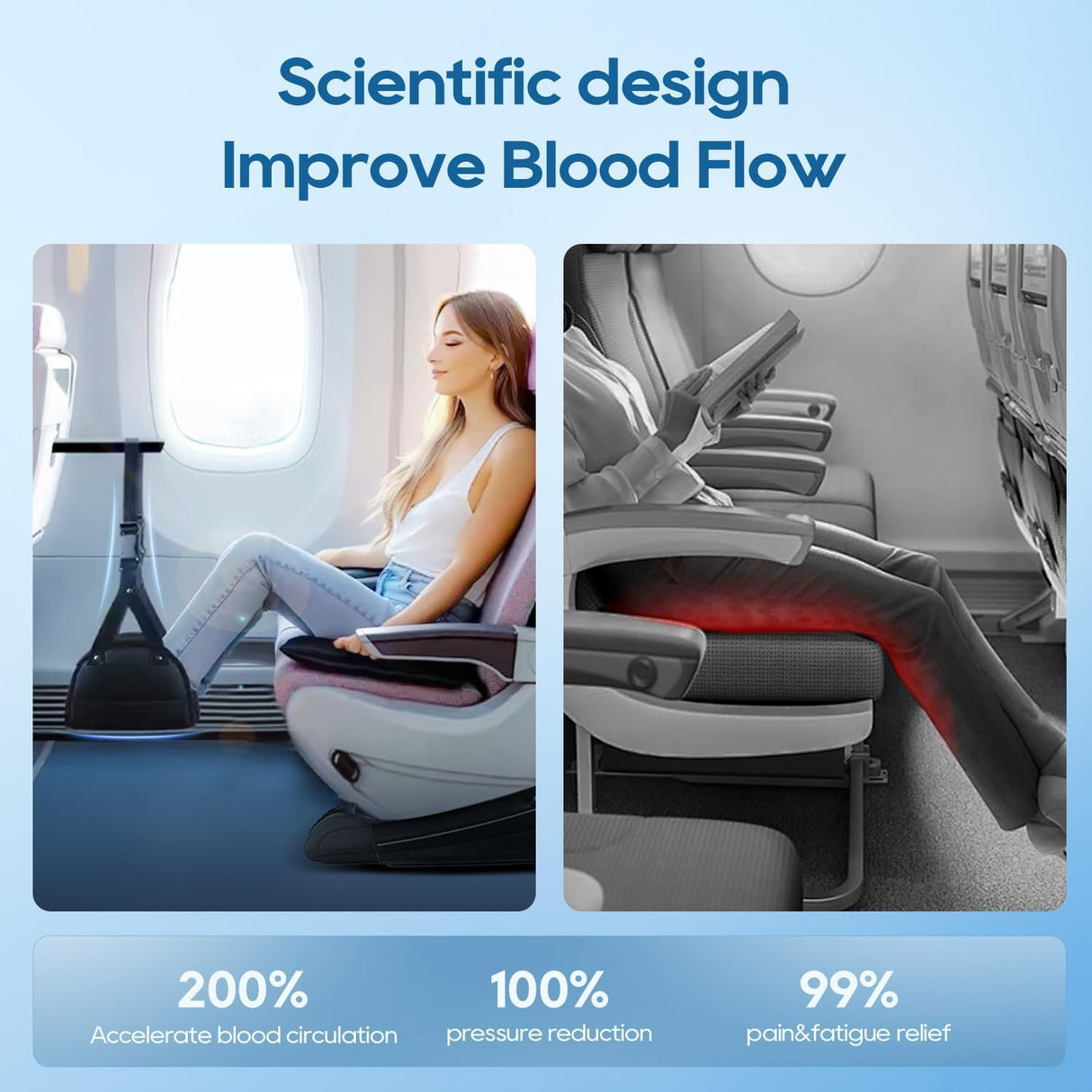 2-Pack Airplane Foot Hammock, Portable Leg Rest with Removable Cushion, Ergonomic Support for Travel, Car & Home