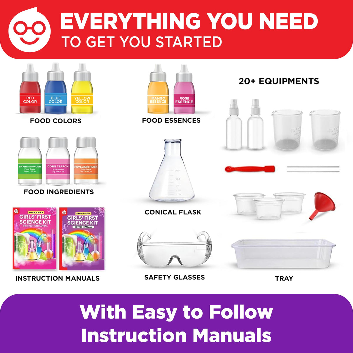 Doctor Jupiter Girls' First Science Experiments Kit for Kids Ages 4+