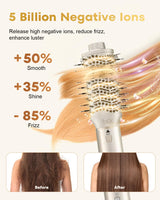 7 in 1 High-Speed Hot Air Styler,110,000 RPM Rotatable Hair Styler ， Professional Frizz-Free Blow Dryer Brush, Fast Drying, No Heat Damage - Curl, Volumize, Straightening Styling (Champagne)