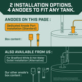 Corro-Protec Powered Anode Rod for Water Heater, 20-Year Warranty, Eliminates Rotten Egg/Sulfur Smell within 24 hours, Stops Corrosion and Reduces Limescale, Electrical Anode Rod Made of Titanium
