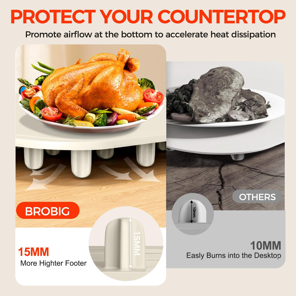 Warming Mat for Food | Dishwasher Friendly,Full-Surface Food Warmer with 6-Mode Adjustable and Timer,Roll-Up & Portable Silicone Food Heating Pad with Child Lock,Electric Warming Tray for Buffet Party