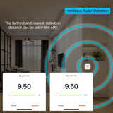 Baglaum 2X WiFi Human Presence Motion Sensor with Luminance/Distance Detection 5/110/220V Tuya Smart Life Home Automation