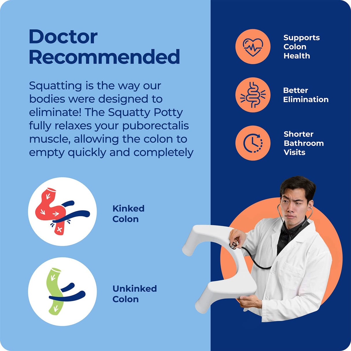 Squatty Potty Simple Curve Toilet Stool.