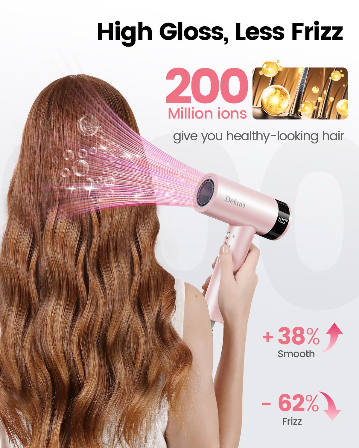 Dekuri Hair Dryer, 110,000 RPM High-Speed Fast Drying Blow Dryer, 200 Million Ionic Lightweight Hairdryer with Diffuser, Magnetic Nozzle, 4 Temps & 3 Speeds, Low Noise for Women & Men (Pink)