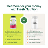 Fresh Nutrition Organic Beet Root Capsules - 2400mg Potent Dosage - Antioxidant Support - Vegan, Non GMO, Gluten-Free - 90 Capsules