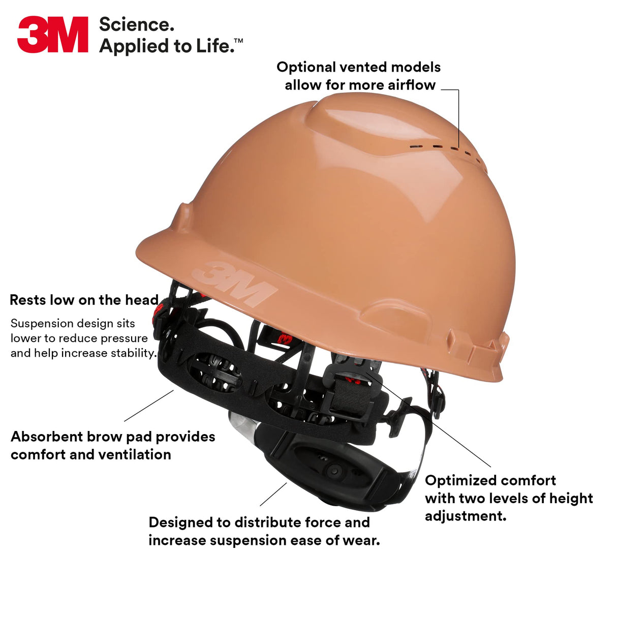 3M Hard Hat SecureFit H-711SFR-UV, Tan, Non-Vented Cap Style Safety Helmet with Uvicator Sensor, 4-Point Pressure Diffusion Ratchet Suspension, ANSI Z87.1