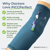 Mighty Well PICCPerfect PICC Line Cover: Soft Touch Double Layer PICC Line Arm Cover | Solid Black, Medium