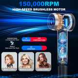 Hair Dryer,150000 RPM Professional High-Speed Blow Dryer 500 Millions Negative lonic Care Hair Dryer for Fast Drying, Low Noise Thermo-Control Hairdryer with Diffuser & Nozzle for Home Travel Salon