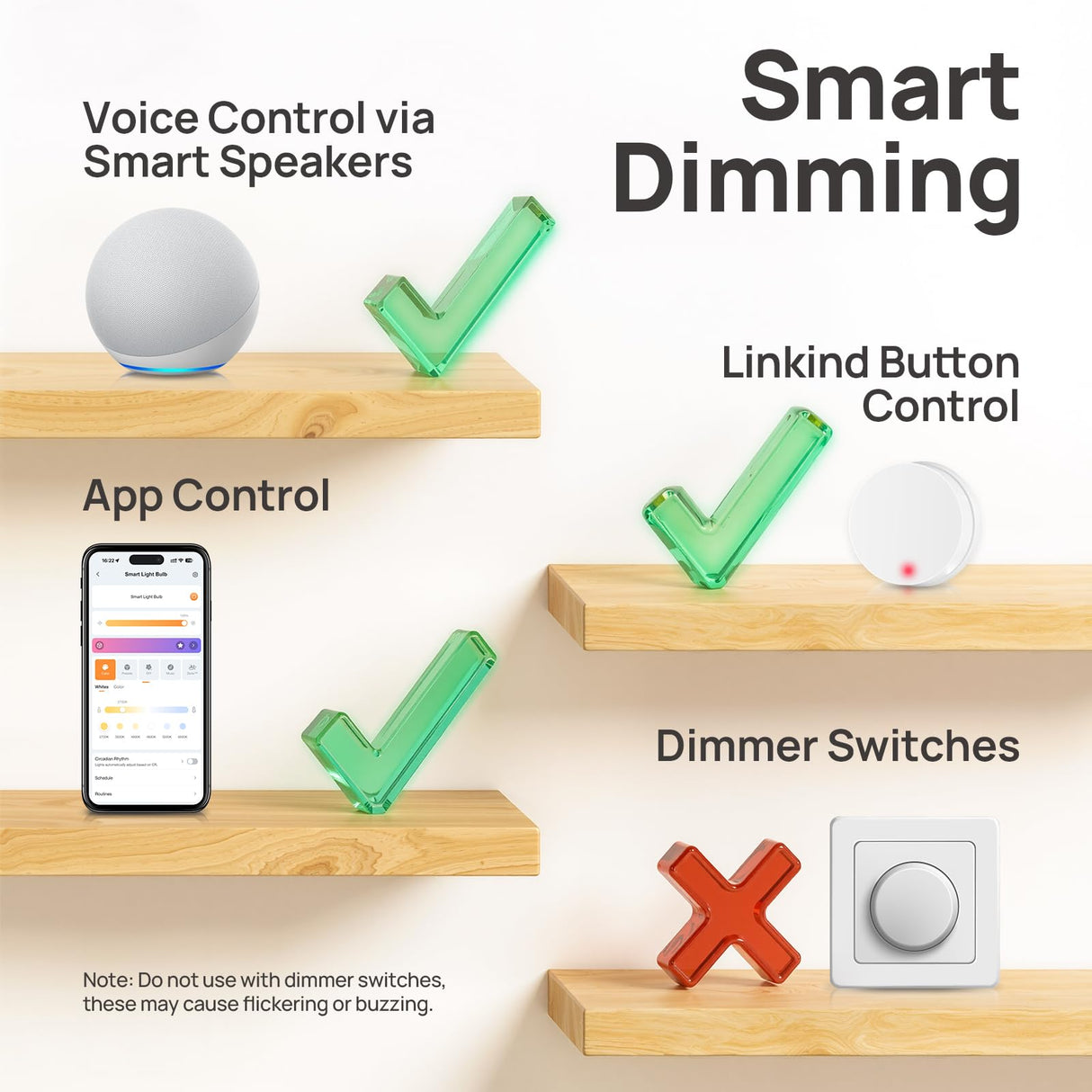 Linkind Smart Light Bulbs, Warm White to Daylight (2700K-6500K), Alexa Light Bulbs, Work with Alexa, Google Home, AiDot, 60W Equiv, Efficient 8.5W, 2.4G WiFi Bluetooth LED CRI>90, A19 E26 800LM, 4Pack