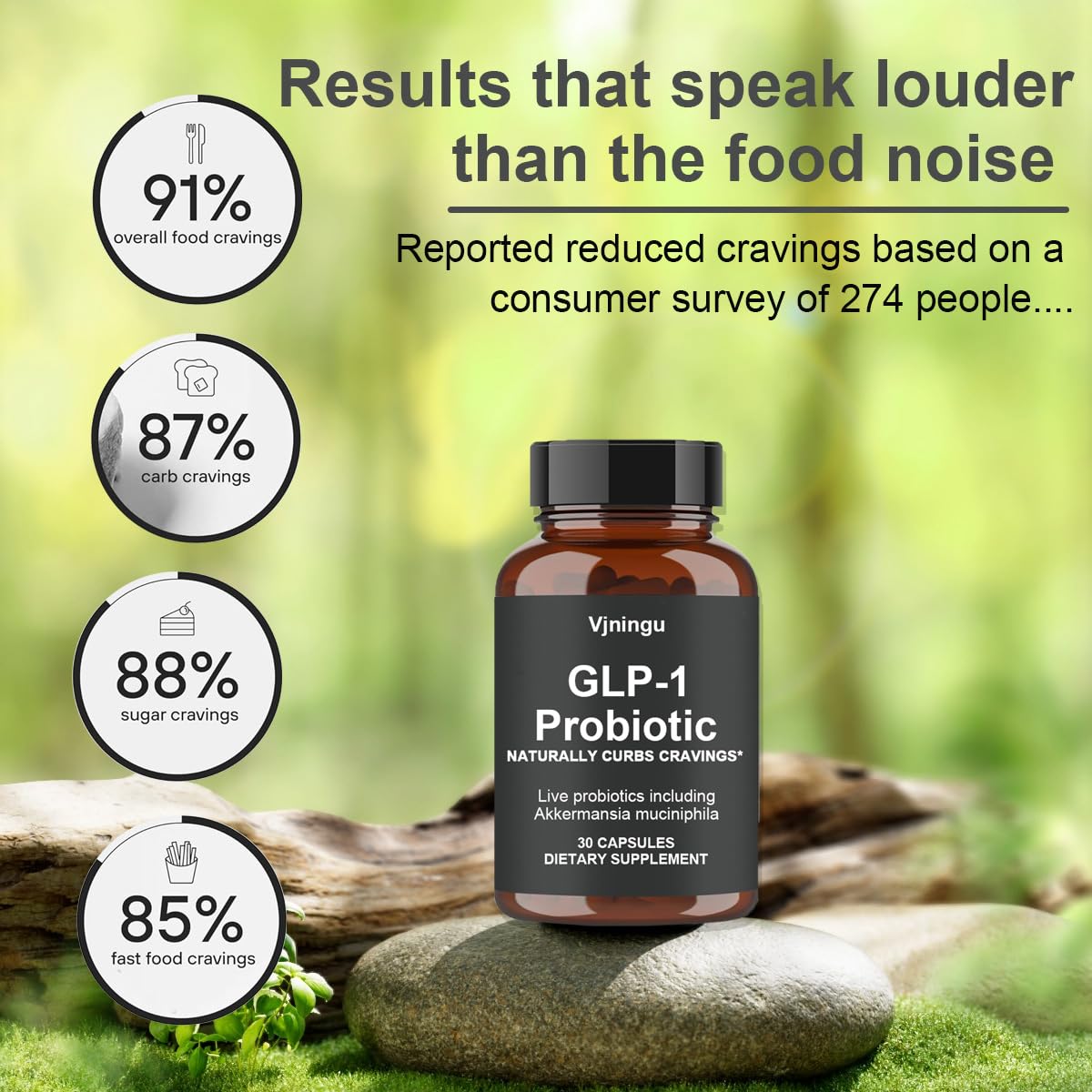 Vjningu GLP-1 Probiotic - 500M AFU Multi-Strain Probiotic + Prebiotic, Naturally Support GLP-1 Production & Curb Appetite, Delayed Release, Third-Party Tested, for Men & Women-30 Capsules (one-pc)