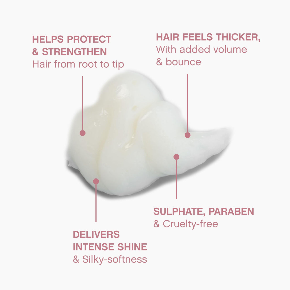 KEVIN.MURPHY PLUMPING.RINSE - Thickening Hair Conditioner - For Fine, Thin & Aging Hair - Hydrating Conditioner - For Shine, Volume & Texture - With Bamboo Extract & Shea Butter - 1 L / 33.8 fl oz