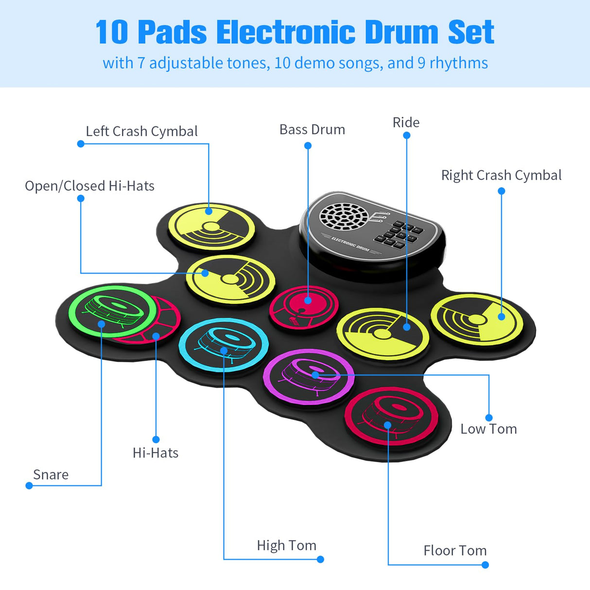 Miortior Electronic Drum Set, 10 Pads Roll-up Drum Practice Pad with Drum Pedals & Sticks, Built-in Speaker with Headphone Jack, Great Christmas & Birthday Gift for Kids