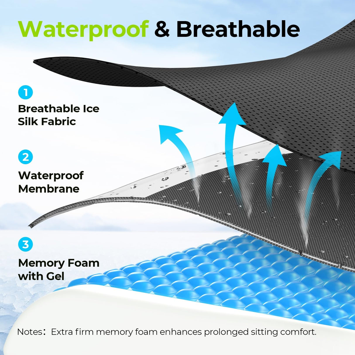 AUVON Gel Wheelchair Seat Cushion, Relieve Sciatica, Back, Coccyx, Pressure Sore and Ulcer Pain, Refreshing Ergonomic Chair Cushion with Waterproof Silk Fabric, Anti-Slip Cover, Removable Strap