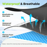 AUVON Gel Wheelchair Seat Cushion, Relieve Sciatica, Back, Coccyx, Pressure Sore and Ulcer Pain, Refreshing Ergonomic Chair Cushion with Waterproof Silk Fabric, Anti-Slip Cover, Removable Strap