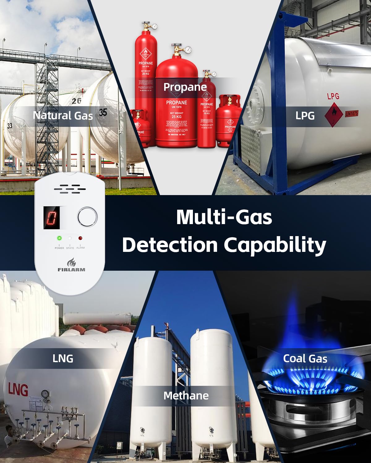 Firlarm Natural Gas Detector, Plug-in Gas Leak Detector for Home, Propane Leak Alarm for RV and Kitchen, with LED Digital Display
