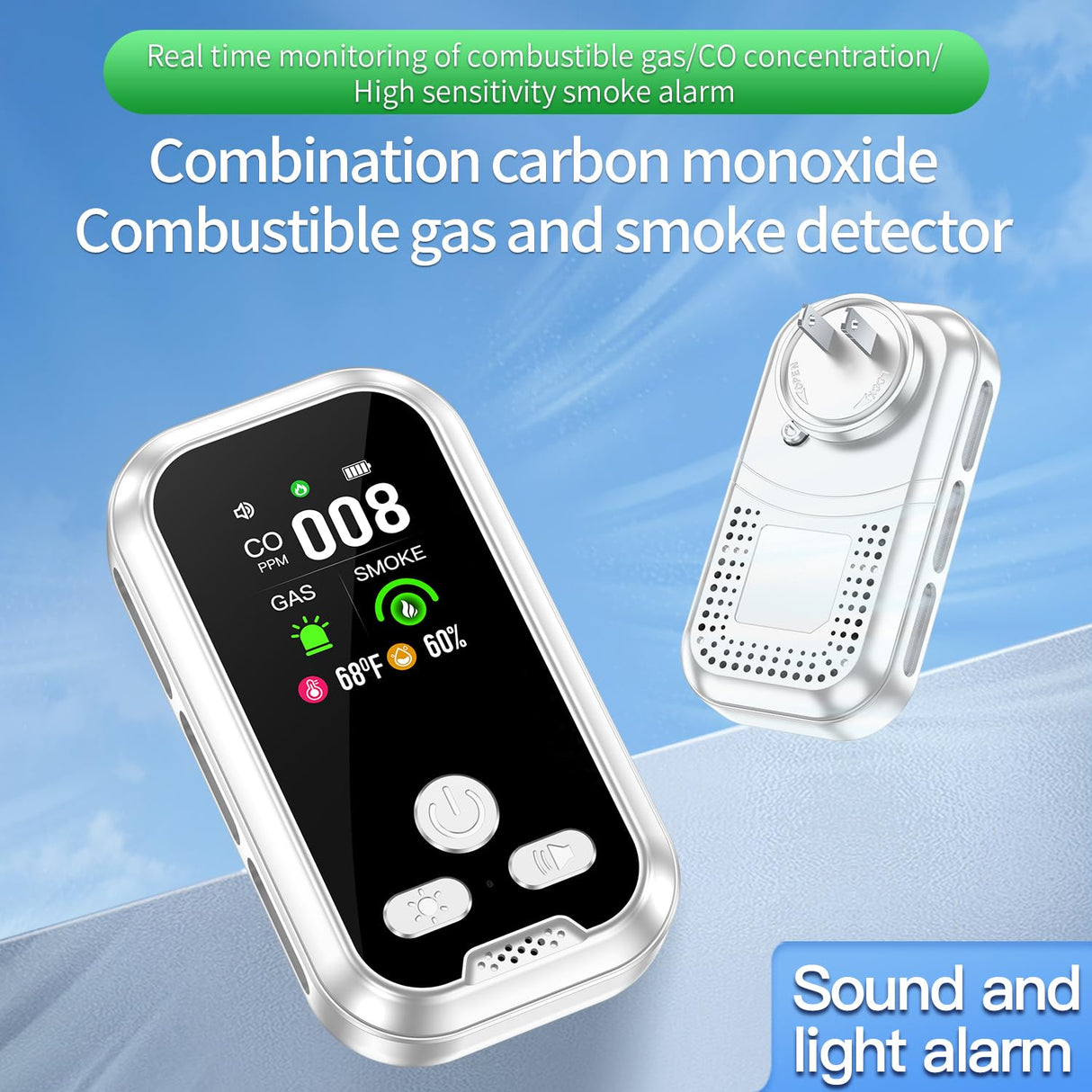 Gedsffati 5in1 Plug in Carbon Monoxide Detector &Smoke & Combustible Natural Gas Detectors Combination Builti-in Backup Battery HD Screen [Smoke CO Gas Temp Humidity Sensor] for Home Travel (White)