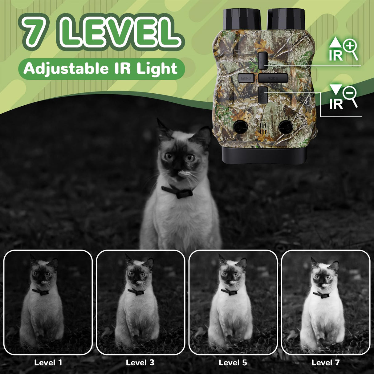 Kids Camera & Night Vision Goggles for Kids Boys and Girls, Christmas Birthday Gifts, Night Vision Binoculars with 32GB Memory Card(Camouflage)