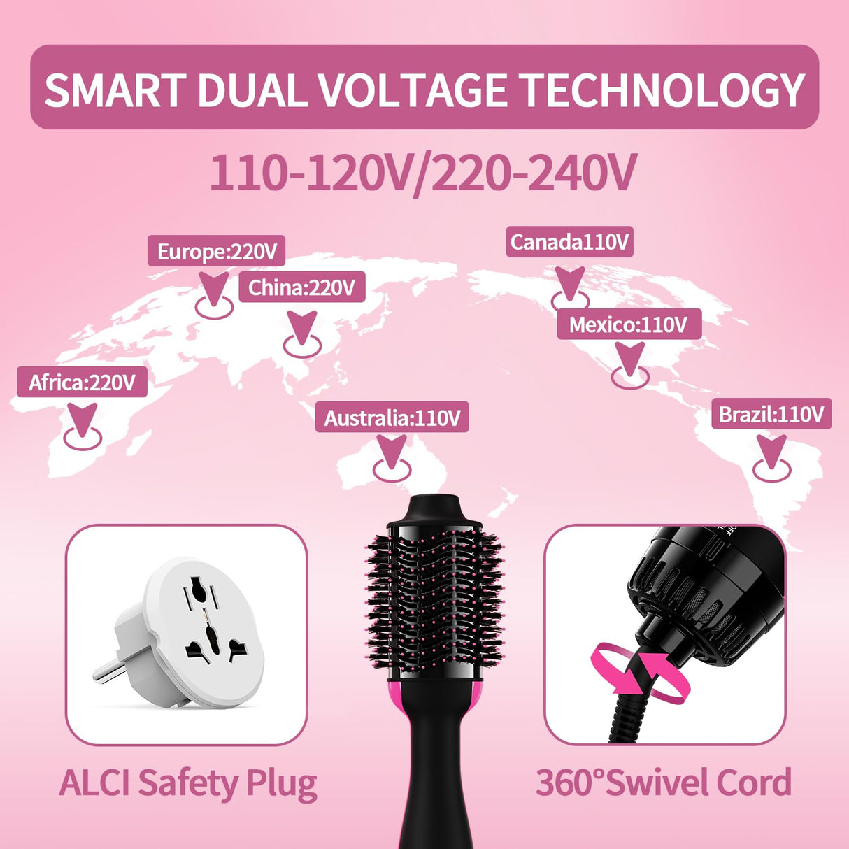 Hair Dryer Brush Negative Ion Anti-frizz Hot Air Volumizer, Hair Dryer Brush, Styler, 110V-120V/220V-240V Dual Voltage, European and Travel Use