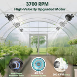 Tonree Grow Tent Fan 2 Pack, 5.5" Greenhouse Clip Fan with Brushless Motor and Non-slip Clamp, Strong Airflow and Low Noise, 360° Tilt, Easy Mount for Plant Hydroponics Circulation Cooling Ventilation
