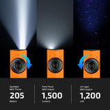 OLIGHT ArkPro EDC Flat Flashlight Rechargeable with Green Beam, UV and White LED,1500 Lumens USB-C Pocket Camping Flashlight, Spotlight Floodlight for Outdoor Emergency Working (Orange CW)