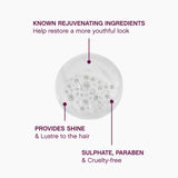 KEVIN.MURPHY YOUNG.AGAIN.WASH - Moisturising Shampoo - For Dry, Damaged & Brittle Hair - Hair Repair & Hydration - Amino Acids & Lotus Flower Extract - Sulphate & Paraben Free - 1 L / 33.8 fl oz