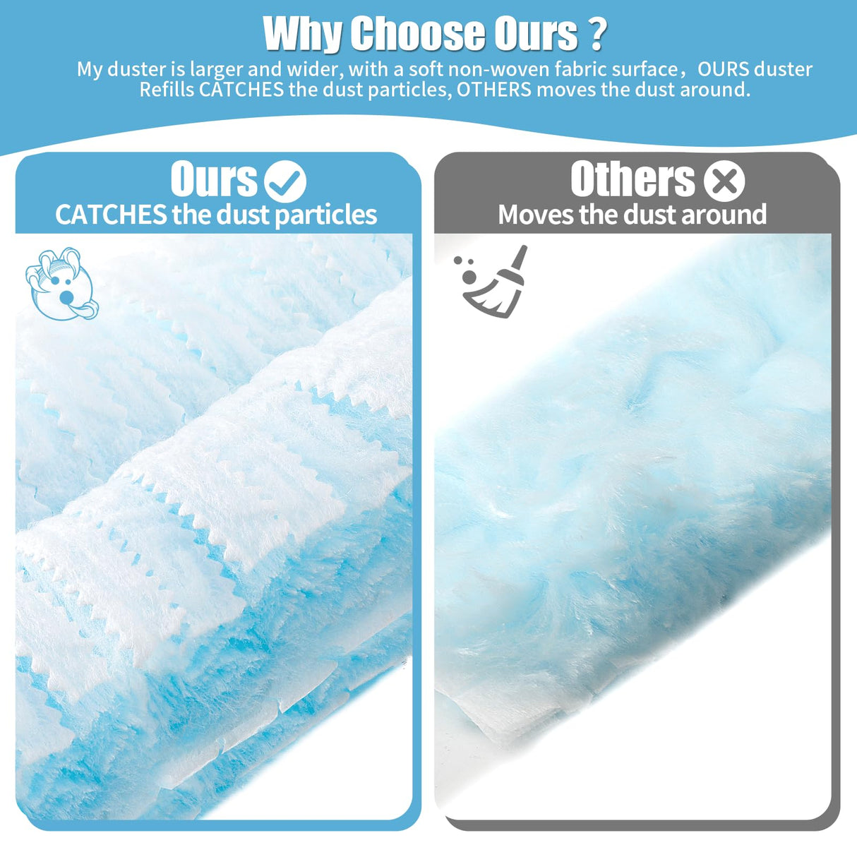 Senowi 40 Count 360° Heavy Duty Duster Refills Compatible with Swiffer,Large Size-Extra Thick Disposable Electrostatic Duster Refill with 1 Retractable Handle(35-inch Length Fully expanded)