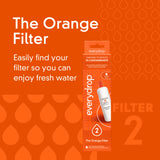 everydrop by Whirlpool Ice and Water Refrigerator Filter 2, EDR2RXD1, Single-Pack