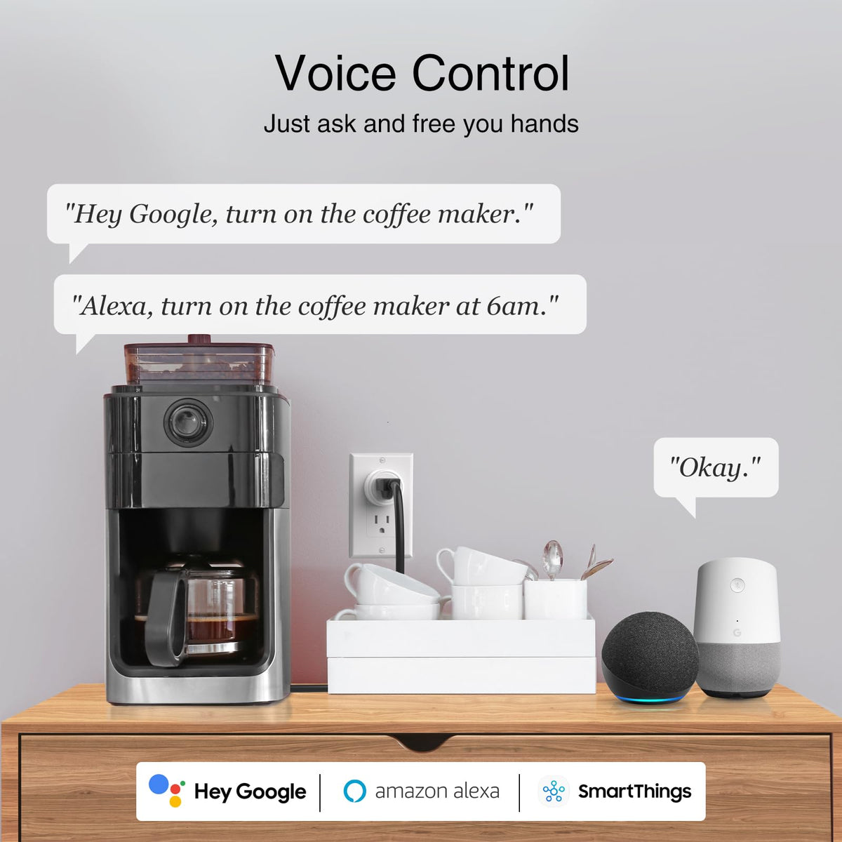 GHome Smart Plug, WiFi Smart Plugs Work with Alexa and Google Home, Sm ...