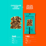 TRUBAR Vegan Protein Bar, Oh Oh Cookie Dough, Gluten Free, Plant Based, High Fiber, Dairy Free, Low Fat, No Sugar Alcohols, 12G Lean Protein, 13G Fiber, Healthy Snack Bars, 12 CT