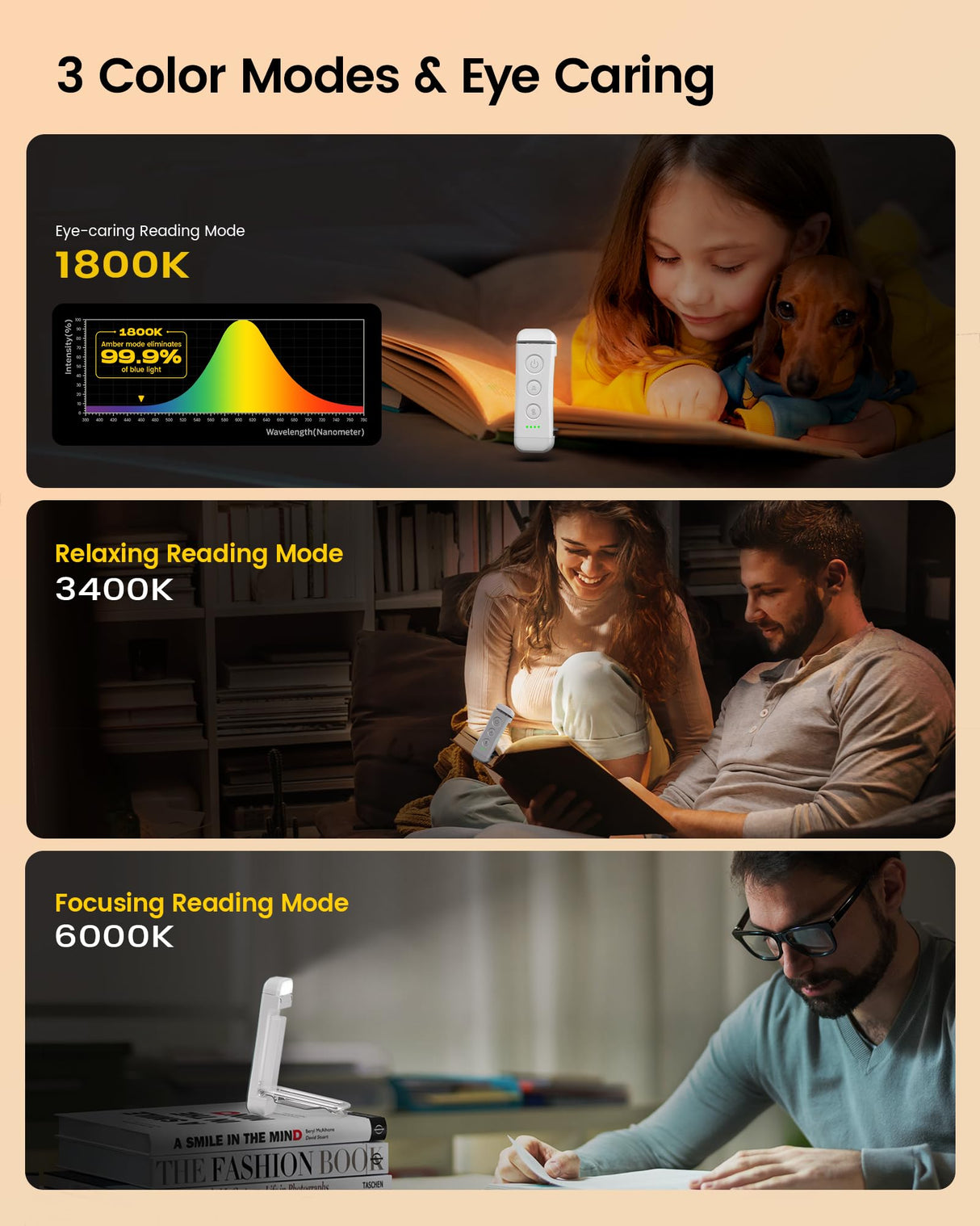 Glocusent USB Rechargeable Book Light, Portable Clip-on LED Reading Light, Reading Lights for Books in Bed with 3 Amber Colors & 5 Brightness Dimmable, Compact & Long Lasting, Perfect for Book Lovers