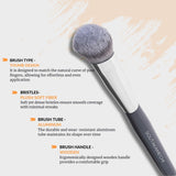 Concealer Brush – Kitten Paw Under-Eye Makeup Brush for Blending, Buffing & Setting – Works with Cream, Liquid & Powder – Covers Blemishes & Dark Circles – Soft Vegan Bristles