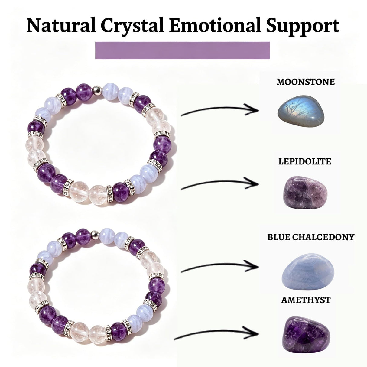 Sereniva Menopause Bracelet for Women - Natural Crystal Elastic Bracelet, Hot Flashes & Anxiety Relief, Calming Balance Bracelet for Menopause's Support, Hormone Balance Jewelry Gift for Her (1)