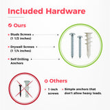 TIDYME Garage Tool Organizer Wall Mount - 64 inches - Sturdy Storage Rack with Adjustable Hooks, Anti-Rust - Easy Installation, 400lbs Capacity - Garden Tool Organizer (04 Racks & 08 Hooks)