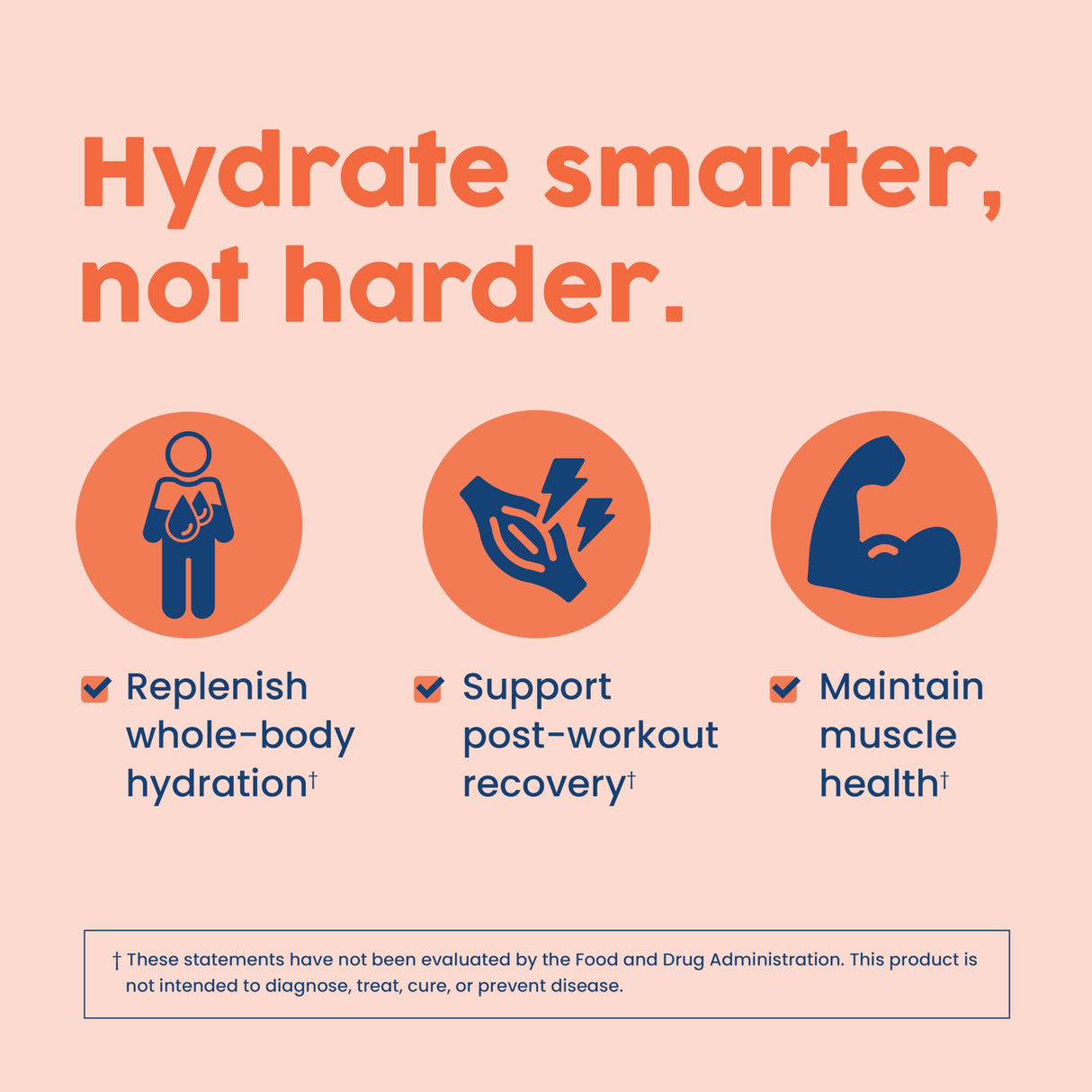 NativePath Native Hydrate, Zero Sugar, Electrolytes Powder with BCAAs, Peach Mango Hydration, Keto & Paleo Friendly, 30 Servings