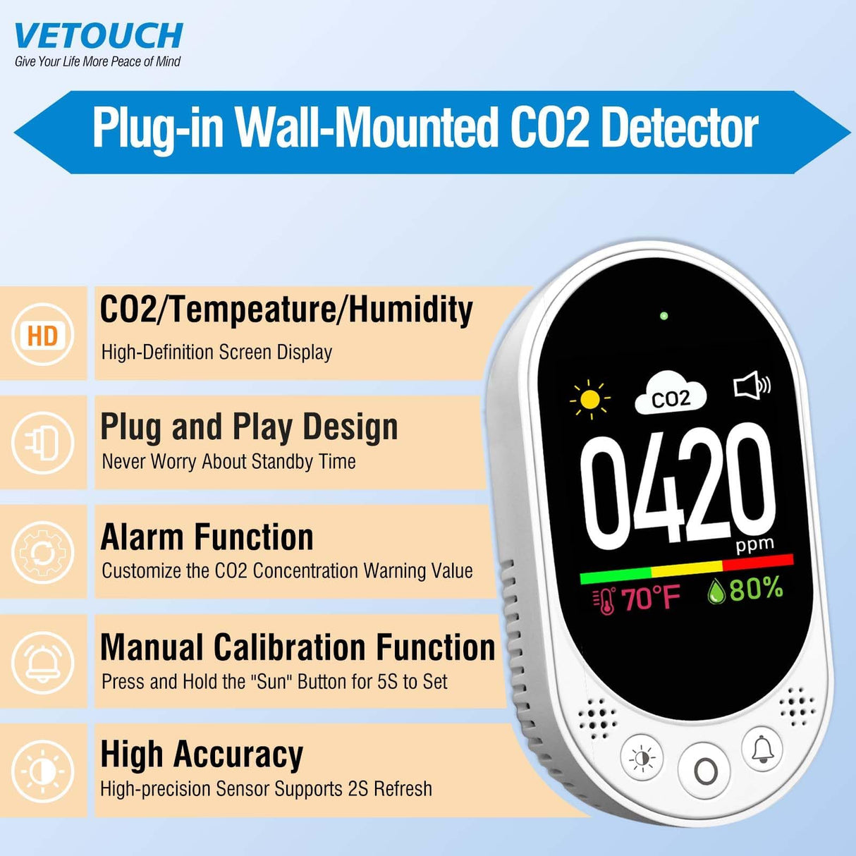 VETOUCH Plug in CO2 Detector Wall, 3-in-1 Air Quality Monitor CO2 Alarm, Digital Display CO2 Monitor, Household Temp Humidity Meter, Real-Time CO2 Level Sensor Alert for Home Office School Garage