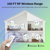 BN-LINK Wireless Remote Control Electrical Outlet Switch for Lights, Fans, Christmas Lights, Small Appliance, Long Range White (Learning Code, 5Rx-2Tx) 1200W/10A