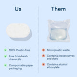 BLUELAND 100% Plastic-Free Dishwasher Detergent Tablets, 36 Count, Unscented Eco Friendly Dishwashing Pods, Natural, Sustainable