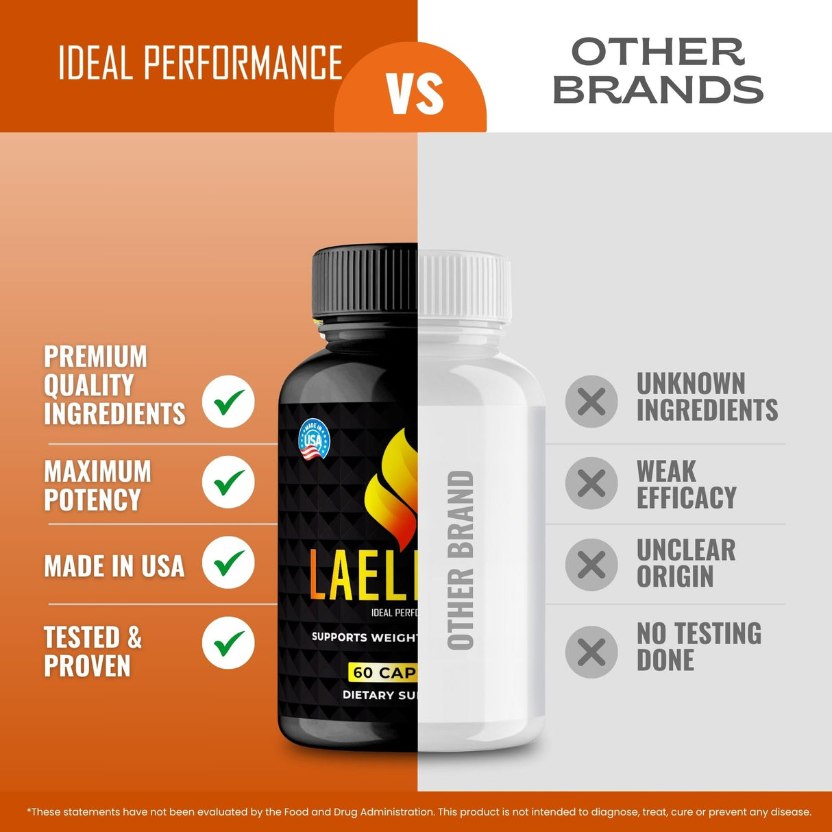 Laellium Capsules, Official Laellium Supplement Pills - Overall Health Support, All Natural Keto Capsule to Sustain Active Lifestyle & Fitness Goals, Premium Lael Lium Energy Reviews (2 Pack)