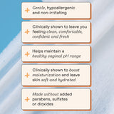 The Honey Pot Company - Feminine Wipes - Daily PH Balancing, Fragrance & Sulfate Free Wipes for Intimate Parts, Body, or Face - Hygiene Products - Sensitive 30 ct (Pack 3)