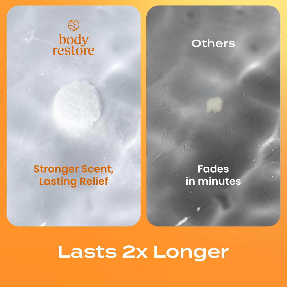 Body Restore Shower Steamers Aromatherapy 15 Pack - Christmas Stocking Stuffers for Men, Birthday Gifts for Women, White Elephant, Relaxation, Self Care - Citrus