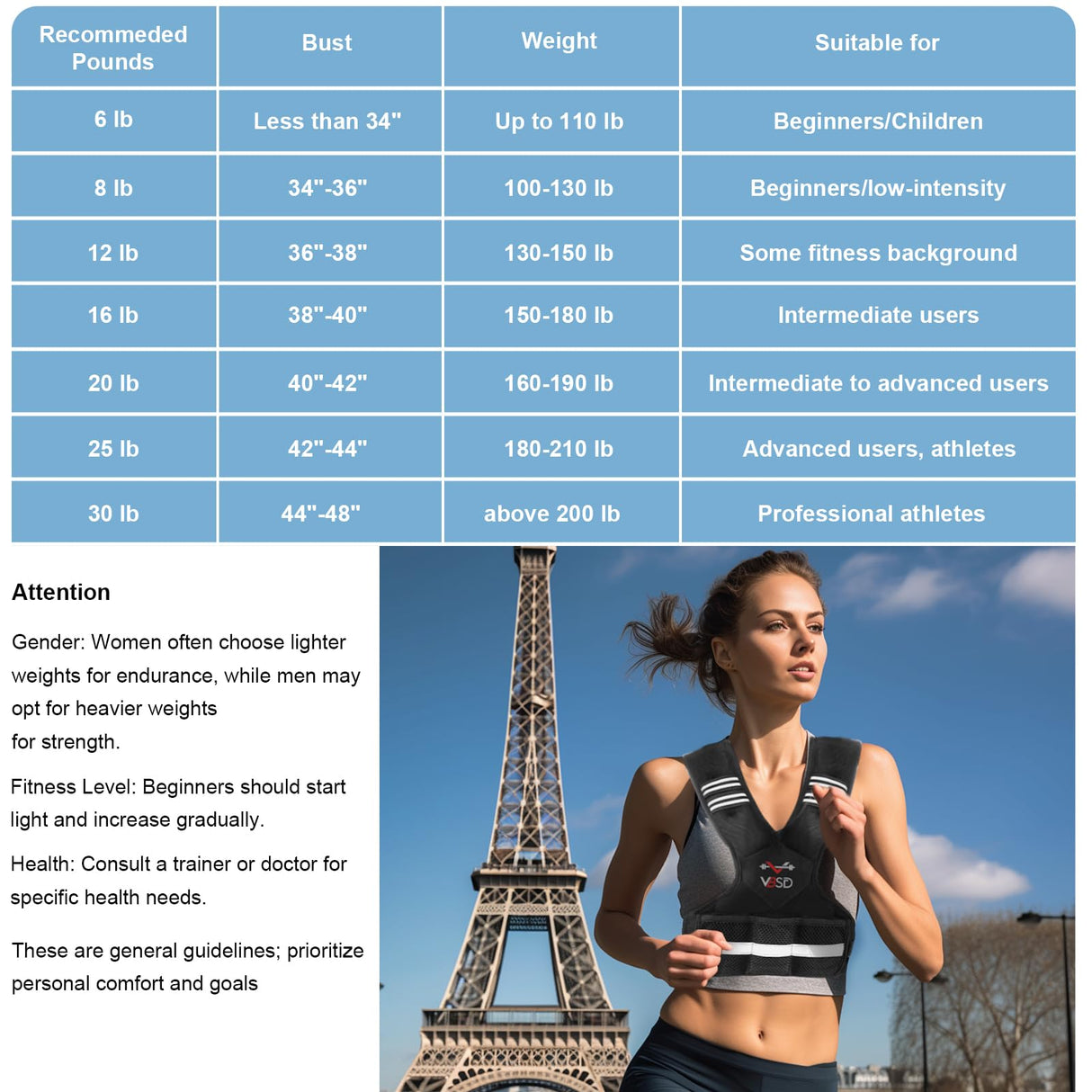 VBSD Adjustable Weighted Vest for Men Women, 4-10lb Vest with 6 Ironsand Weights, Body Weight Vest with Reflective Strip for Running, Walking, Strength Training, Workouts