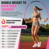 Jump Rope, Weighted Jump Rope for Women, 1.5LB Adult Skipping Rope for Fitness, Home Gym Workout Equipment, Heavy Exercise Jumpropes for Weight Loss, Shape body, Strength Training, Total Body Workout