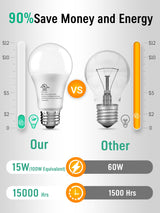 12 Pack LED Light Bulbs 100 Watt Equivalent, A19 15W 5000K Daylight, Super Bright White Light 1500 Lumens, E26 Standard No Flicker Energy Saving Lamp Bulb for Home, Bedroom, Office, Non-Dimmable