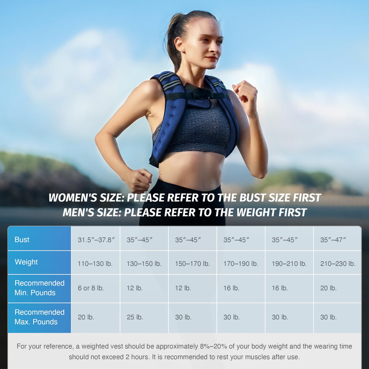 ZELUS Weighted Vest, 6lb/8lb/12lb/16lb/20lb/25lb/30lb Weight Vest with Reflective Stripe for Workout, Strength Training, Running, Fitness, Muscle Building, Weight Loss, Weightlifting, Blue(8 lb)