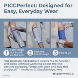 Mighty Well PICCPerfect PICC Line Cover: Soft Touch Double Layer PICC Line Arm Cover | Solid Black, Medium