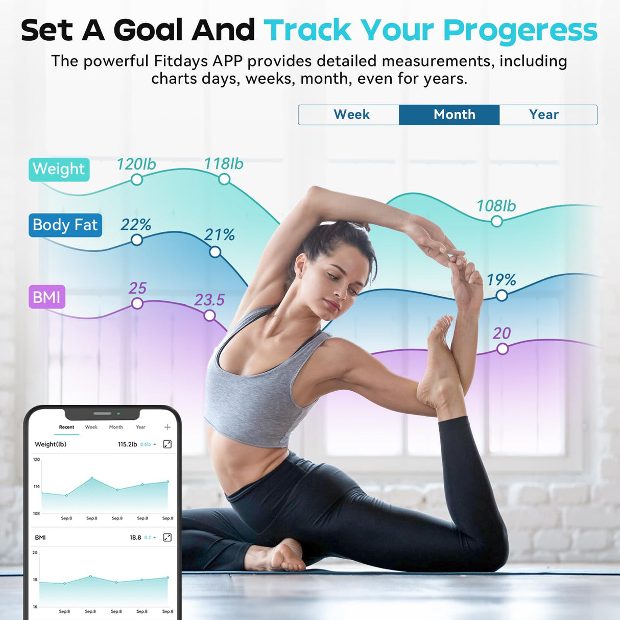 CHWARES Scale for Body Weight, Scale with BMI Body Fat Muscle Mass Rechargeable Large Display Smart Digital Bathroom with 15 Metrics Composition Analyzer for Heart Rate 400lbs, Black