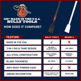 Bully Tools Steel Tamping and Digging Bar, 3/8 in Thick Blade