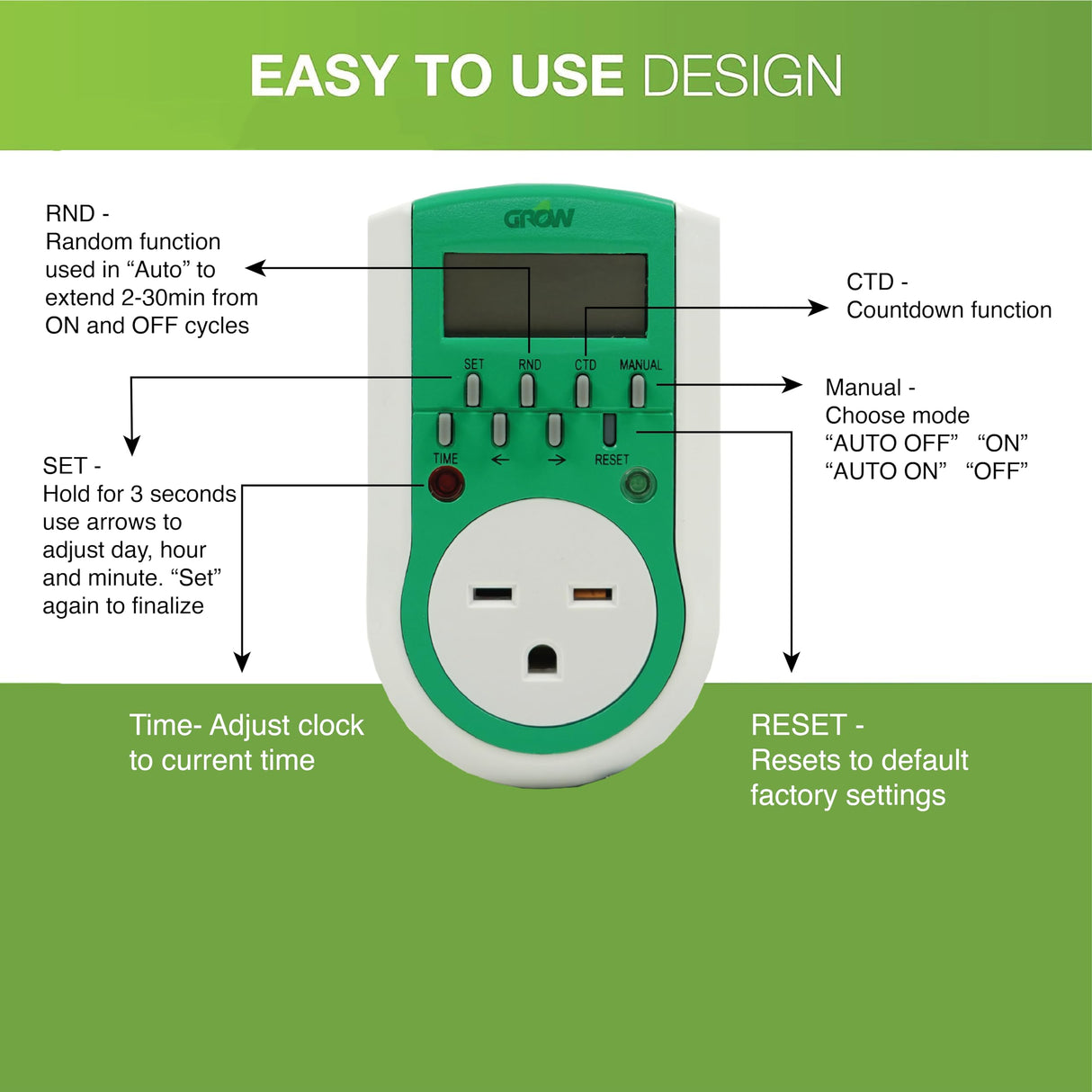 Grow1 240V Outlet Digital Timer, Single Outlet, 15A, Compatible with 220V, 230V & 240V Outlets, Great for Grow Lights, Reptile Enclosures & Aquarium Timer
