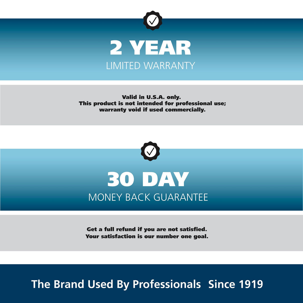 Wahl All Body Corded Light Soothing Vibratory Massager with 4 Attachment Heads - Gentle Relief - Massage Tools for Back, Foot, Neck, and Leg Massage – FSA Eligible - Model 4120-600