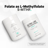 Codeage Ultra Life Telomeres Supplement - 5 MTHF Folate Vitamin B9, Vitamin B12 Methylcobalamin, Vitamin D3, L-Theanine, Ashwagandha - 3-Month Supply - DNA, Methylation Cycle - Non-GMO - 90 Capsules